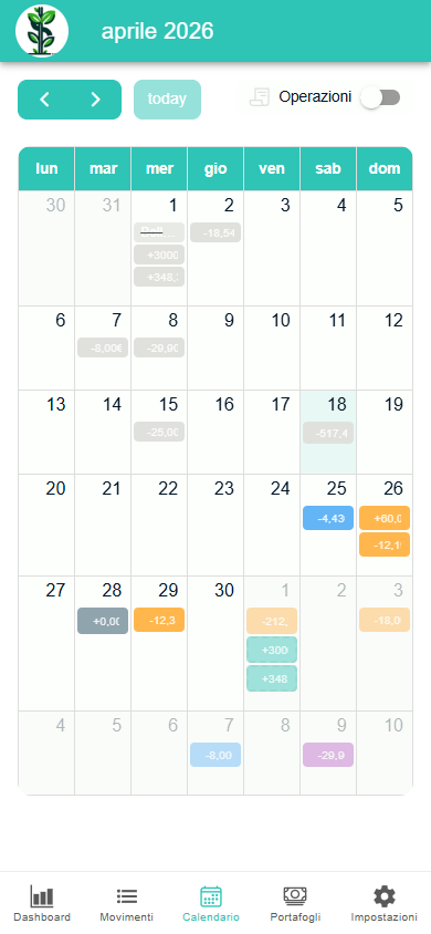 Calendario
