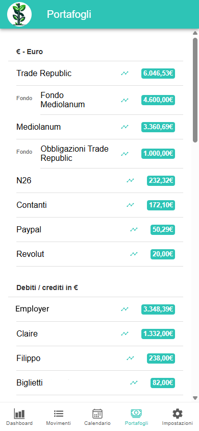 Saldi